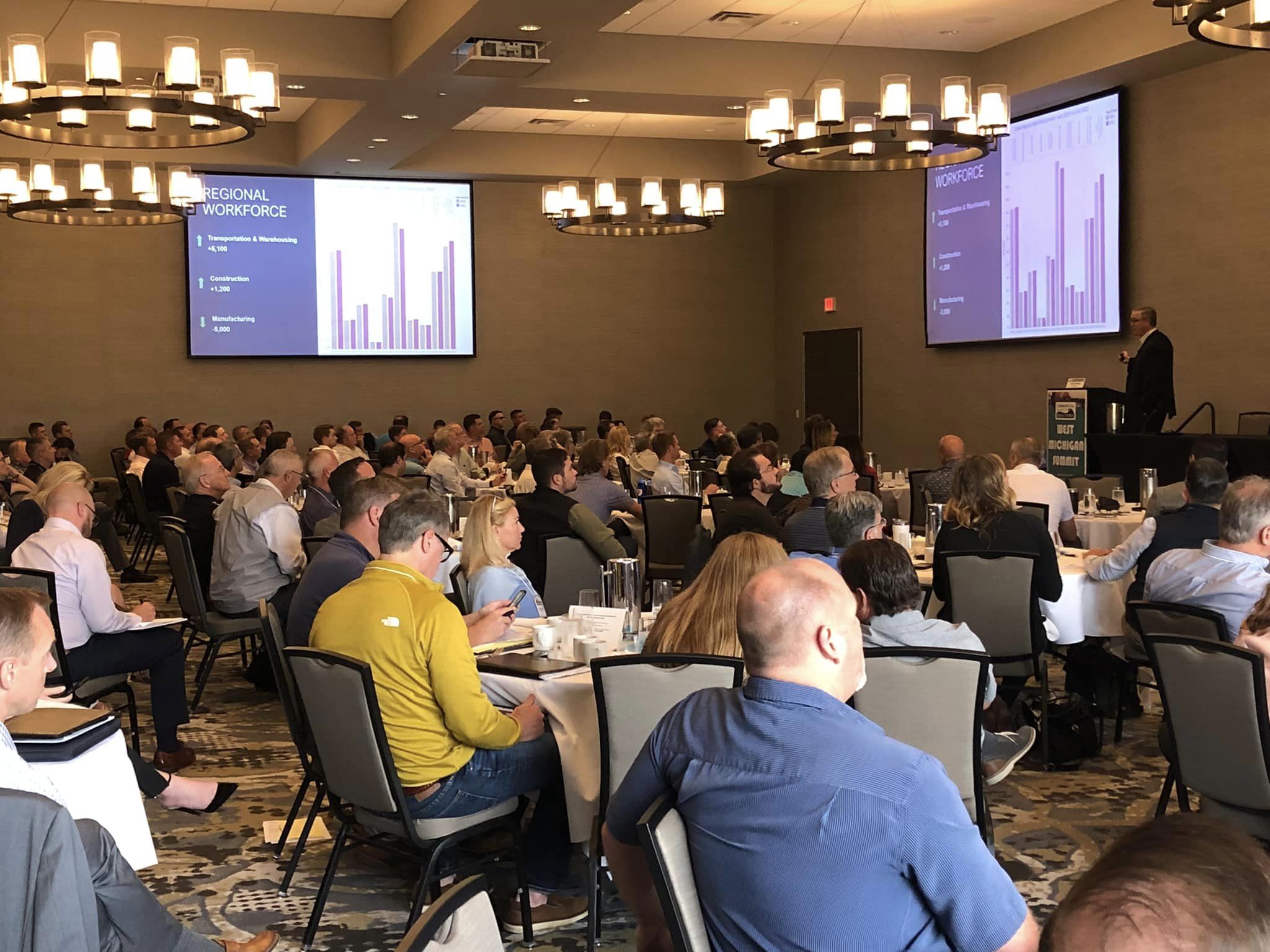 2022 West Michigan Summit Recap Commercial Alliance of Realtors